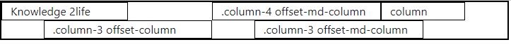 offset column