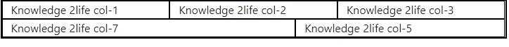 responsive column
