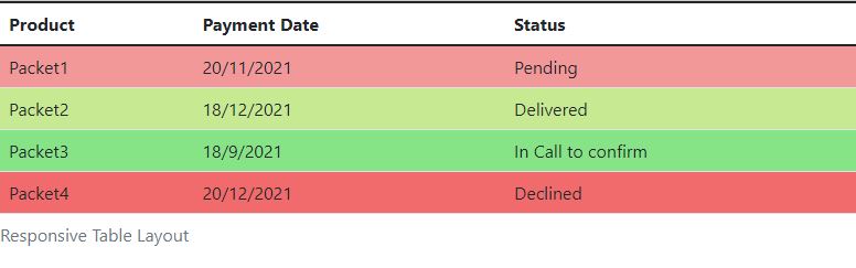 responsive_table