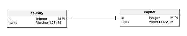 media queries